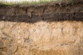 The layers of the earth in a pit Royalty Free Stock Photo