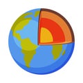 Layers of the Earth, Structure of the Planet, Crust, Core Flat Style Vector Illustration on White Background