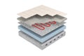 Layers of Floor Heating System Partly Under Ceramic Tiles. 3d Rendering Royalty Free Stock Photo