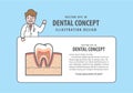 Layout Cross-section tooth with text box and doctor cartoon sty