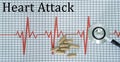 Layout of medical symbol of cardiac arrest