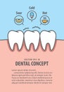 Layout Sensitive teeth illustration vector on blue background. D