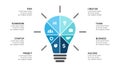 Vector light bulb infographic. Template for diagram, graph, presentation and layers chart. Business startup idea lamp Royalty Free Stock Photo
