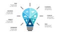 Vector light bulb infographic. Template for diagram, graph, presentation and layers chart. Business startup idea lamp Royalty Free Stock Photo