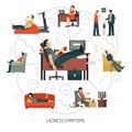 Laziness Symptoms Infographics Royalty Free Stock Photo