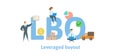 LBO, Leveraged Buyout. Concept with keywords, letters and icons. Flat vector illustration. Isolated on white background.