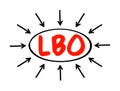 LBO - Leveraged Buyout is one company\'s acquisition of another company using a significant amount of borrowed money