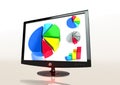 An LCD monitor with various charts on screen Royalty Free Stock Photo