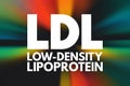 LDL - Low-Density Lipoprotein acronym, medical concept background Royalty Free Stock Photo