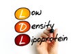 LDL - Low-Density Lipoprotein acronym, medical concept background