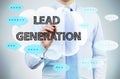 Lead generation concept businessman Royalty Free Stock Photo
