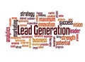 Lead generation word cloud concept