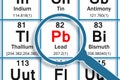 Lead PB chemical element with the Mendeleev periodic table Royalty Free Stock Photo