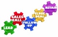 Lead Sales Call Follow Up Close Deal Gears Procedure