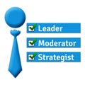 Leader Moderator Strategist
