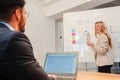 Leader woman talking on a brainstorming presentation using a chart at boardroom. Man learning of a trading expertise Royalty Free Stock Photo