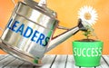 Leaders helps achieving success - pictured as word Leaders on a watering can to symbolize that Leaders makes success grow and it