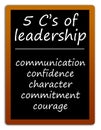 leadership blackboard