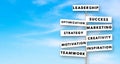 Leadership Concept Business keywords Road Signs On Blue Sky background. business Leadership and Success Concept