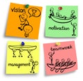 Leadership concept on a colorful notes Royalty Free Stock Photo