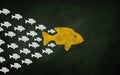 Leadership Fish Concept Blackboard. big fish Leading A Herd of small fishes on chalkboard Royalty Free Stock Photo