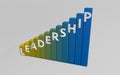 Leadership Graph