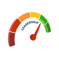 Leadership level meter. Economy and financial concept