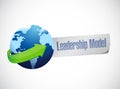 Leadership model sign illustration design