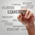 Leadership skill concept Royalty Free Stock Photo