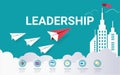 Leadership skills infographic template, With some simple steps or options to help you design for your busines.