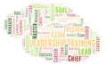Leadership Training word cloud Royalty Free Stock Photo