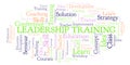 Leadership Training word cloud. Royalty Free Stock Photo