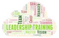Leadership Training word cloud Royalty Free Stock Photo
