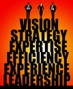 Leadership vision