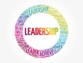 LEADERSHIP word cloud collage, business concept background Royalty Free Stock Photo