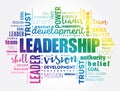 LEADERSHIP word cloud collage, business concept background Royalty Free Stock Photo