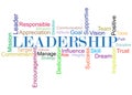 Leadership Word Cloud Royalty Free Stock Photo