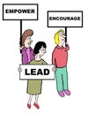 Leading