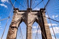 Leading Lines of the Brooklyn Bridge