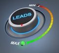 leads