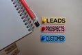 Leads, Prospects, Customer text on sticky notes isolated on office desk