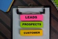 Leads Prospects Customer write on sticky notes isolated on Wooden Table Royalty Free Stock Photo