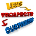 Leads prospects customers Royalty Free Stock Photo