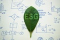 Leaf on charts with sign ESG Environmental, Social, and Corporate Governance.