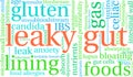 Leaky Gut Word Cloud