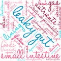 Leaky Gut Word Cloud