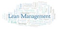 Lean Management word cloud, made with text only.