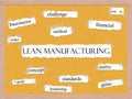 Lean Manufacturing Corkboard Word Concept Royalty Free Stock Photo