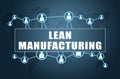 Lean Manufacturing