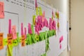 Value stream mapping with colorful stickers. Data analysis. Royalty Free Stock Photo